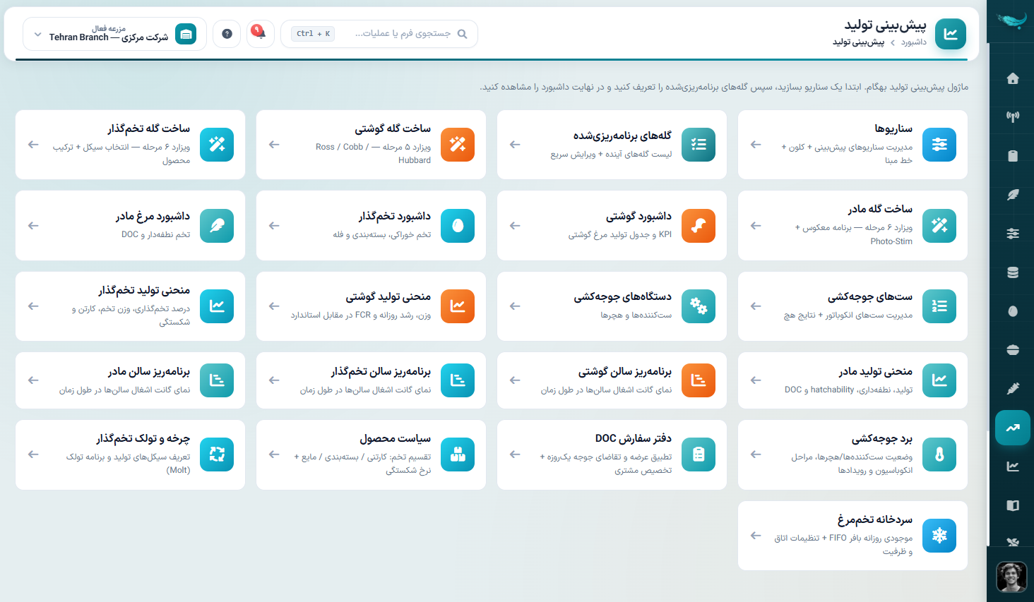 پیشبینی تولید و مصرف