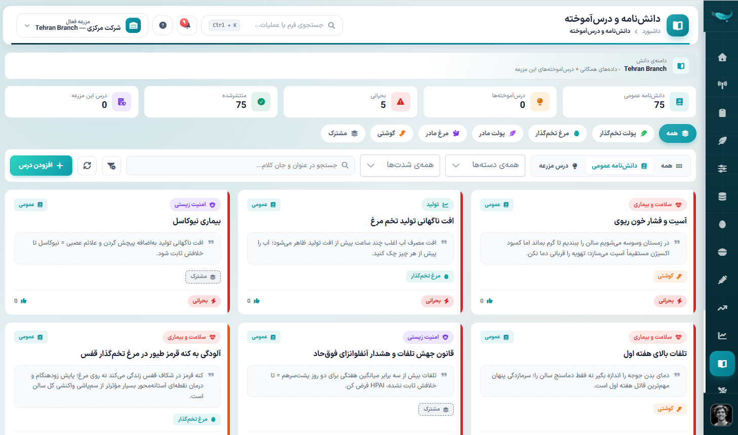 دانشنامه و درسآموخته