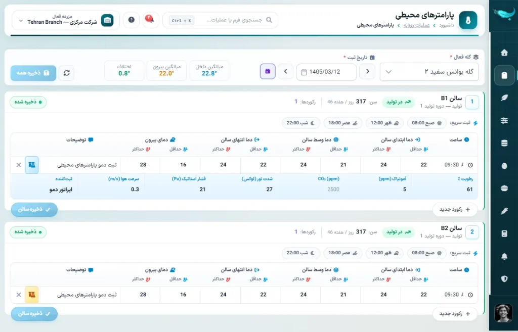 فرم پارامترهای محیطی سالن در بهگام