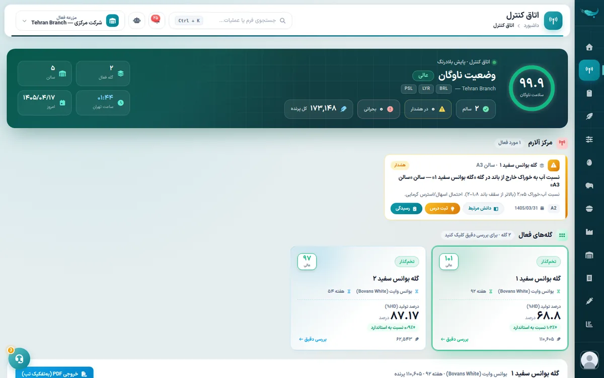 اتاق فرمان نرمافزار مرغداری بهگام؛ سلامت ناوگان، هشدارها و درصد تولید گلهها